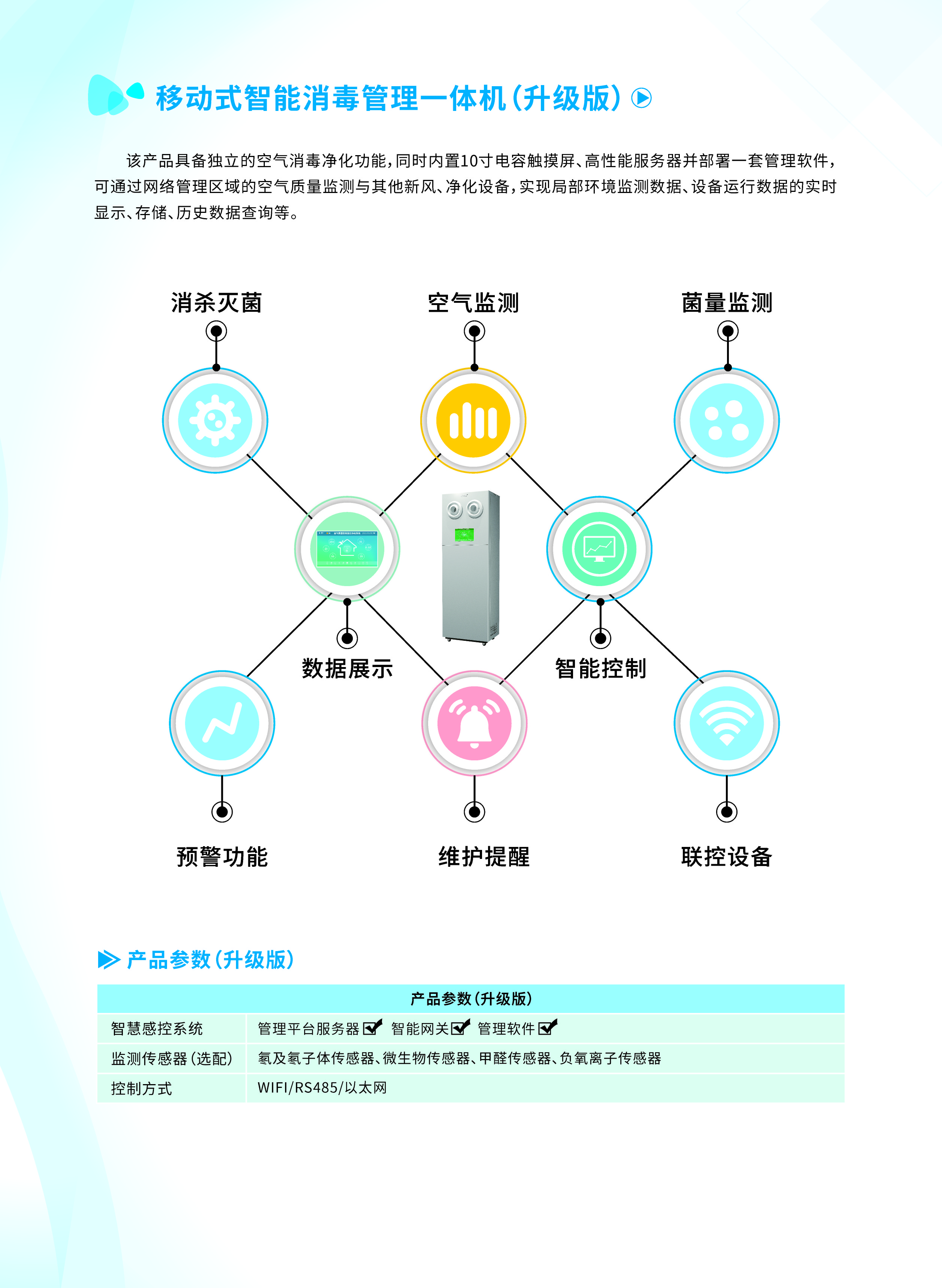 移動(dòng)式凈化機(jī)4(1).jpg